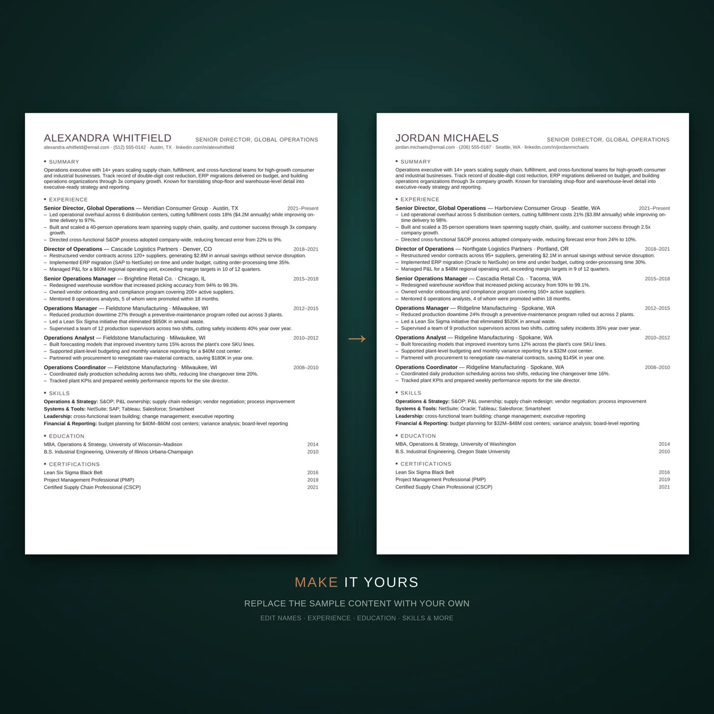 Compact résumé template — easy to make your own