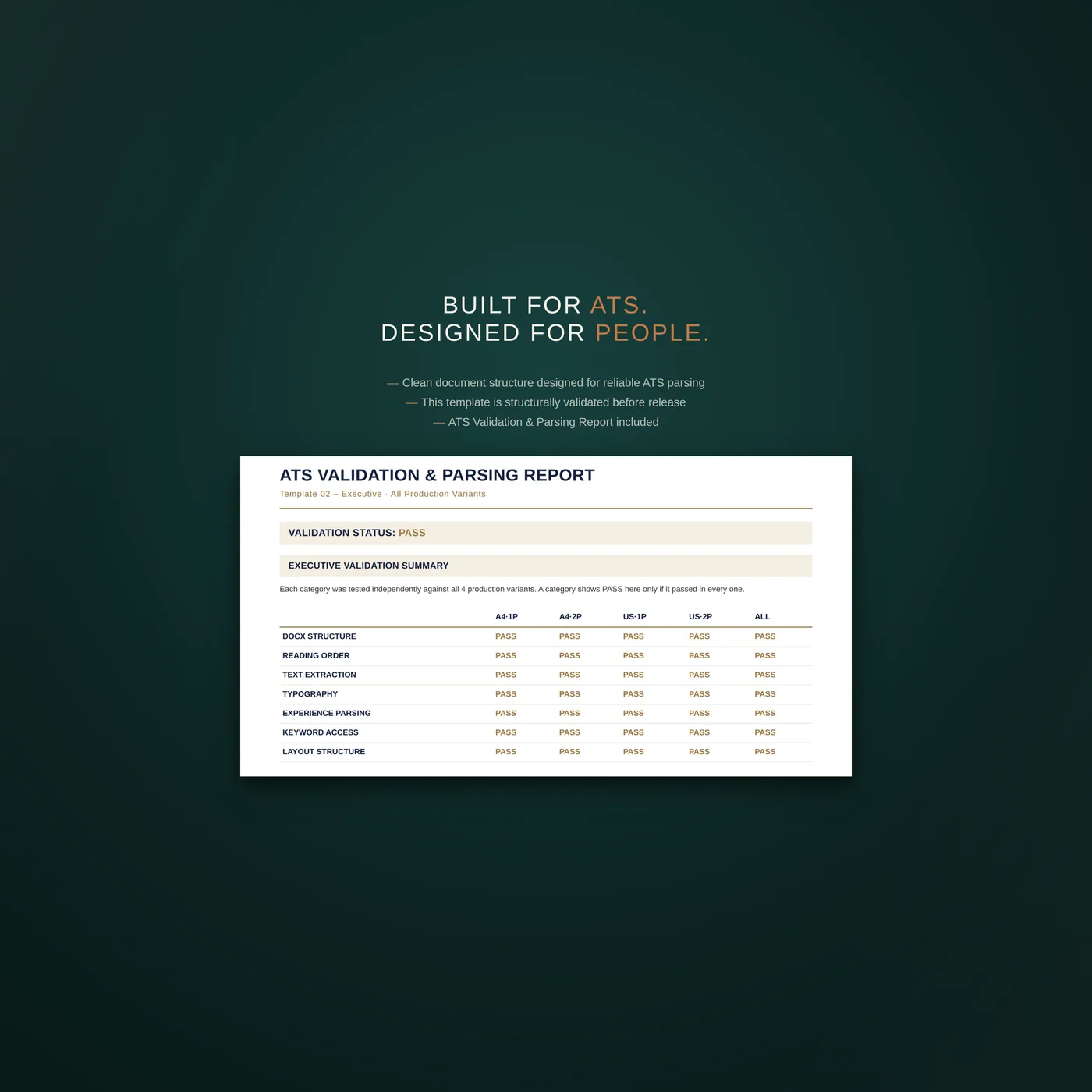Executive résumé template — built for the ats